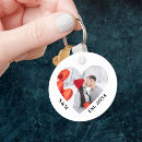 Search for his and her key rings Girlfriend