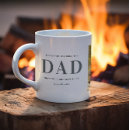 Search for step dad mugs Family photos