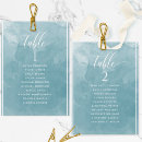 Search for teal charts wedding seating charts Watercolor
