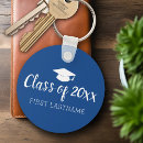 Search for cap round key rings Modern