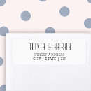 Search for decorative return address labels Classic