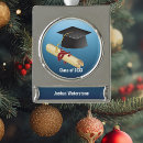Search for diploma christmas tree decorations Blue