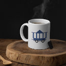Search for carriages mugs Train