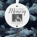 Search for celebrity christmas tree decorations Celebration of life