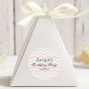 Search for grey chevron stickers Birthday