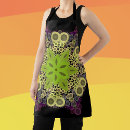 Search for dot green aprons Abstract