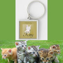 Search for cute kitty key rings Create your own