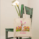 Search for easter tote bags Dog