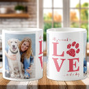 Search for all you need is mugs Dog