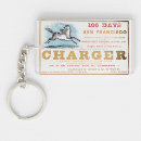 Search for sailing graphic key rings Vintage