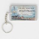 Search for 1900s key rings Vintage