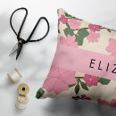 Search for pink flower pillowcases Boho