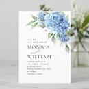 Search for purple hydrangea wedding invitations Rustic