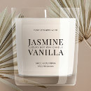 Search for transparent labels Elegant