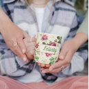 Search for vintage pink roses mugs Floral