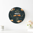 Search for bread clocks Bakery