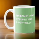 Search for pivot mugs Spreadsheets