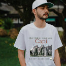 Search for morocco tshirts Marokko