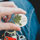 Search for peacock feather key rings Nature
