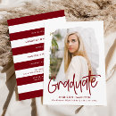 Search for preppy graduation invitations College