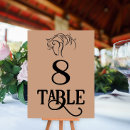 Search for cowgirl table cards Elegant