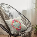 Search for happy mothers day cushions Modern