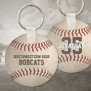 Search for dirty and key rings For him