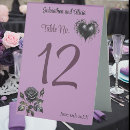 Search for pastel goth decor Gothic