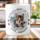 Search for worlds best cat dad mugs Pet photo