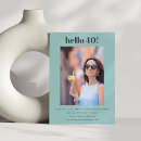 Search for aqua birthday invitations Fun