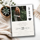 Search for primary school invitations Cute