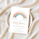 Search for miracle baby shower invitations Watercolor