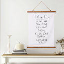 Search for frame for dad art Father