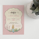 Search for peter rabbit birthday invitations Classic