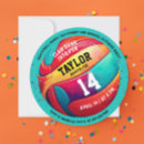 Search for aqua blue invitations Cool