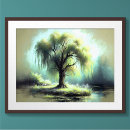 Search for lonely tree posters Drawing