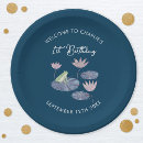 Search for frog paper plates Pond