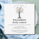 Search for original stamps invitations Family reunion
