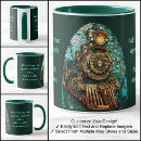 Search for love trains mugs Locomotive