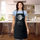 Search for lunar aprons Full moon