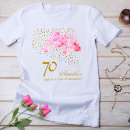 Search for orchid tshirts Pink