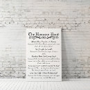 Search for kjv posters King james bible