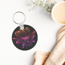 Search for lotus flower key rings Colourful
