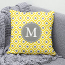 Search for ikat cushions Diamonds