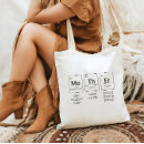 Search for table of elements bags Funny