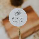 Search for black horse stickers Black and white