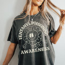 Search for fentanyl clothing Harm reduction