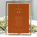 Search for seating chart wedding invitations Floral