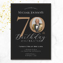 Search for stylish birthday invitations Script