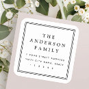 Search for frame template stickers White